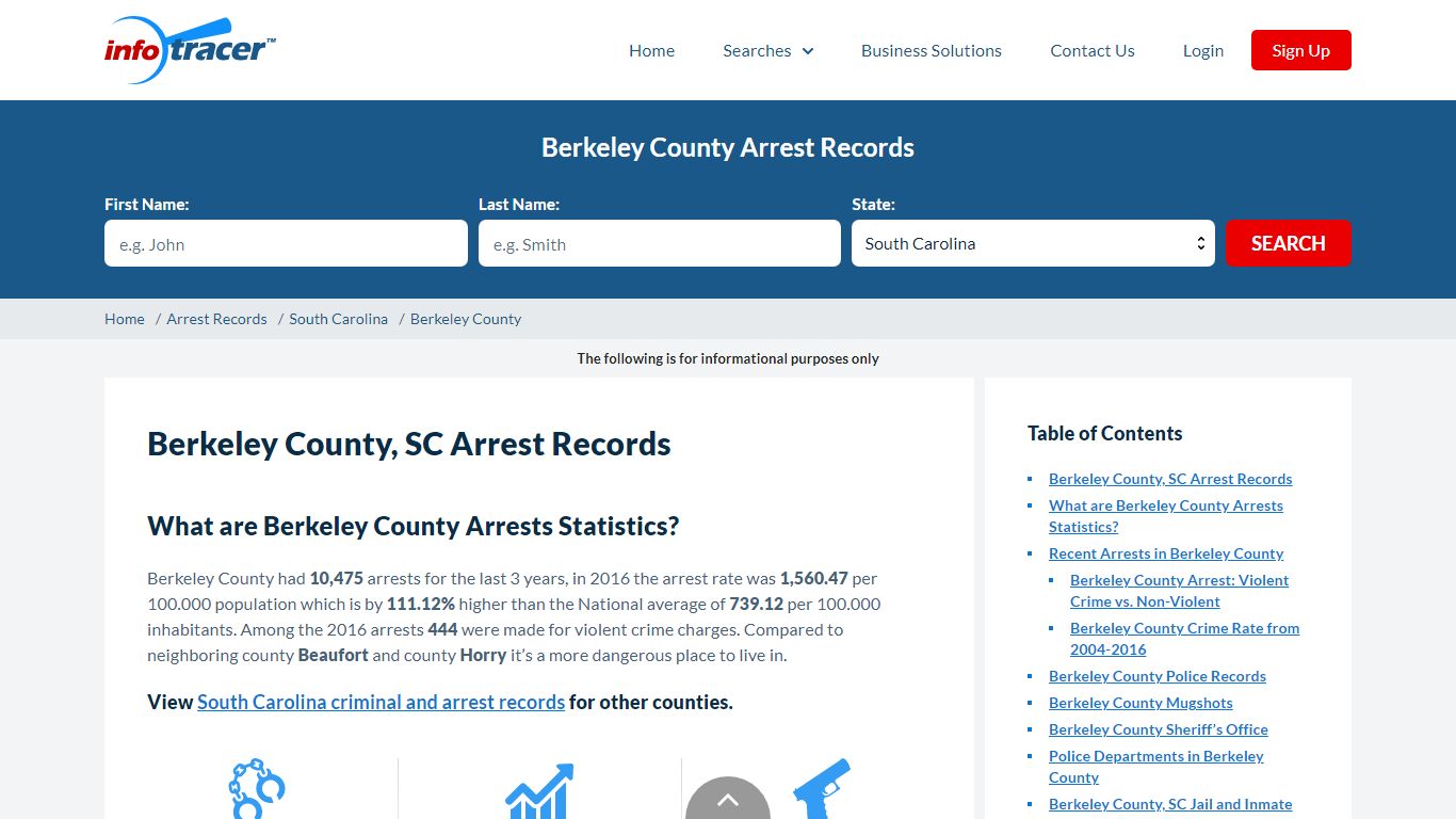 Berkeley County, SC Inmate Search & Arrests - InfoTracer